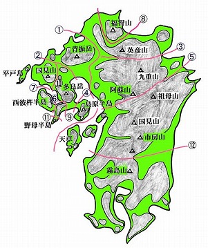九州本土の分化線